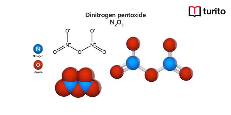 Dinitrogen Pentoxide