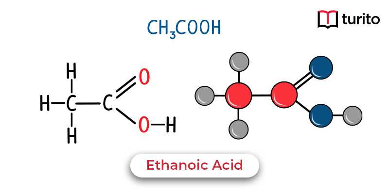 Ethanoic Acid