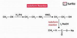 Iodoform