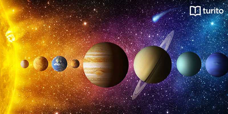 The Solar System