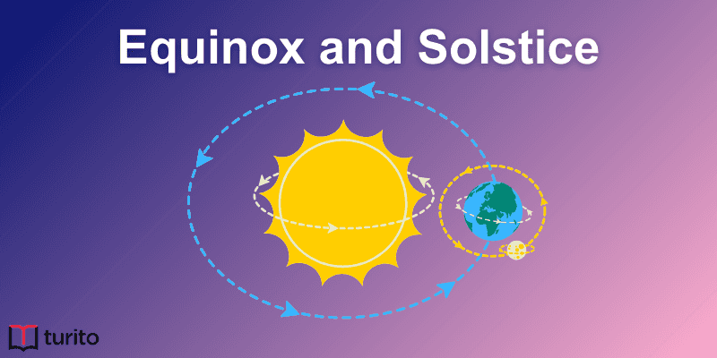 Equinox and Solstice