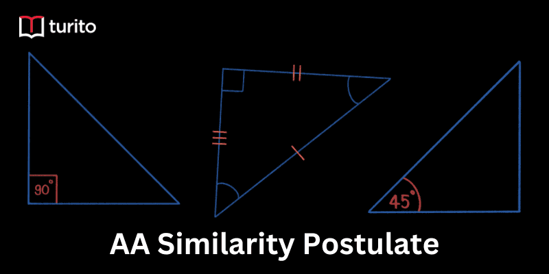 AA Similarity Postulate