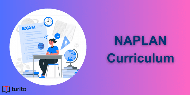 NAPLAN Curriculum