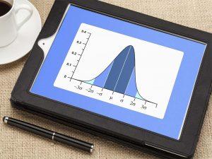 Standard deviation